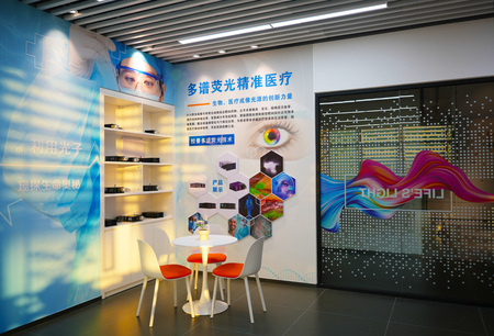 产品展示区